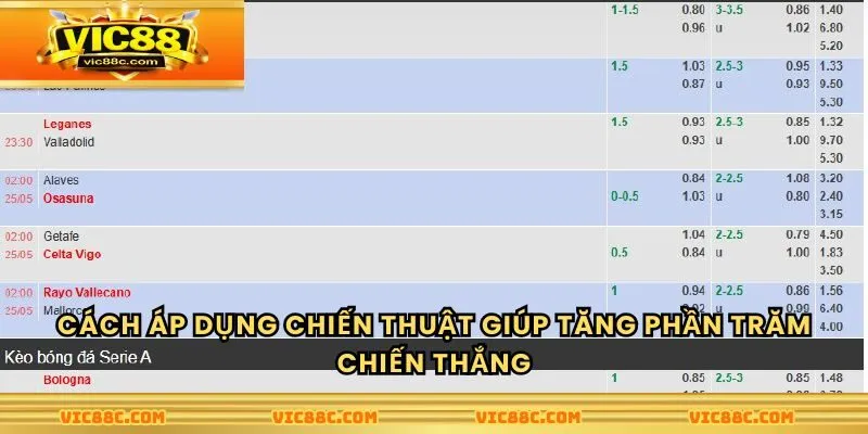 Cách áp dụng chiến thuật giúp tăng phần trăm chiến thắng
