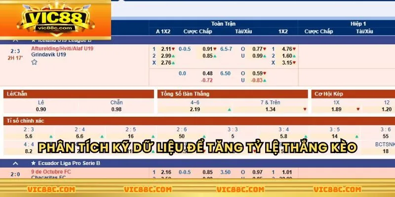 Phân tích kỹ dữ liệu để tăng tỷ lệ thắng kèo bóng