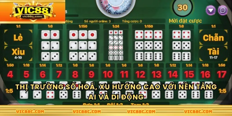 Thị trường số hoá, xu hướng cao với nền tảng AI và di động